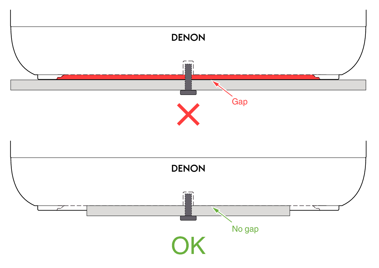 Pict screw gap DH400